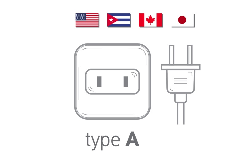 USA Steckdose