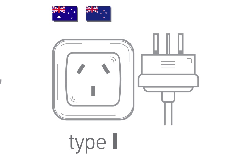 Australien Stecker