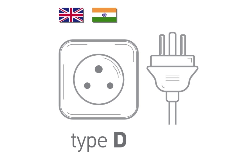 Stecker Indien