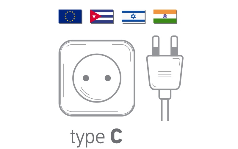 Stecker Europa, Asien